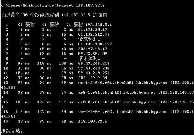 Tracert测试